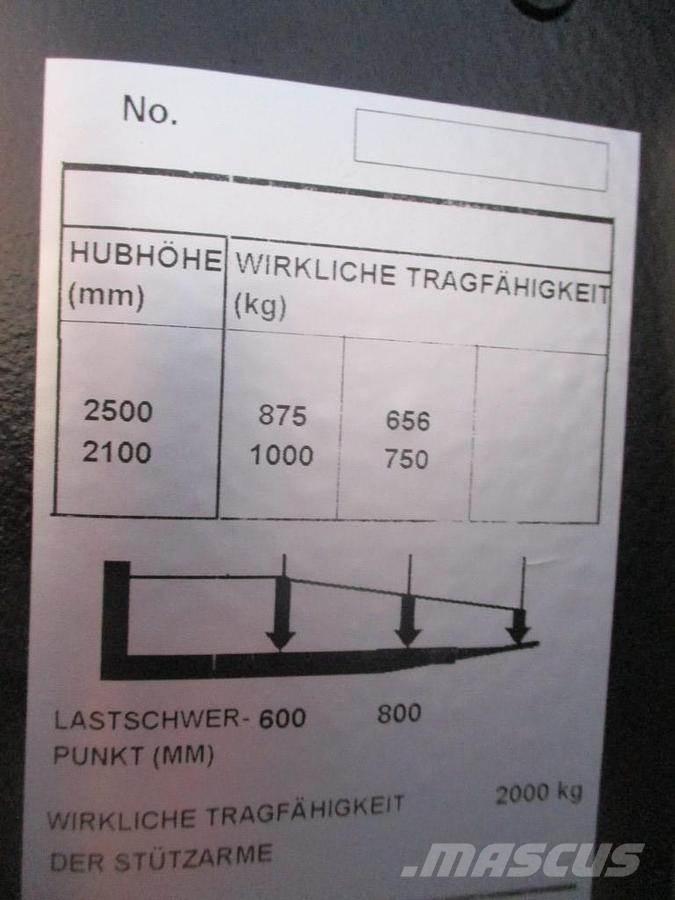 Toyota SPE200D 电动搬运车
