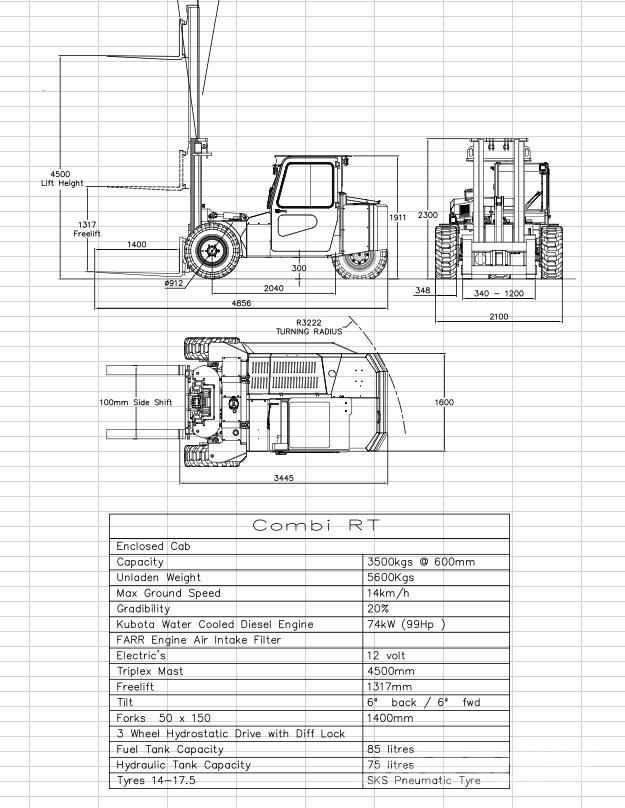 Combilift RT 3500 越野叉车|叉装车