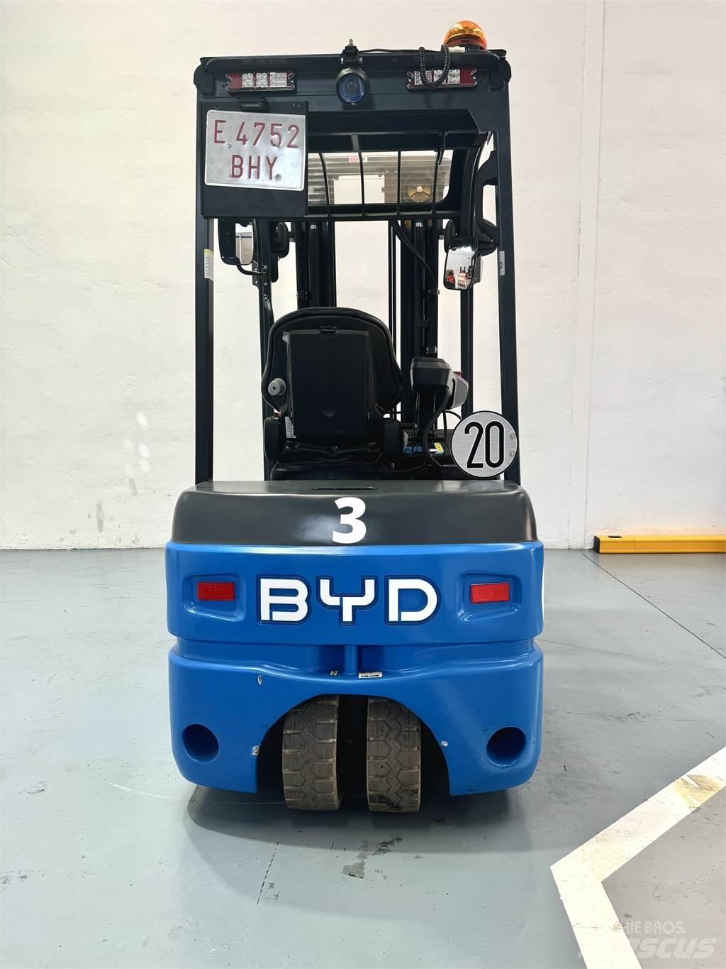  ECB20SC 电动叉车