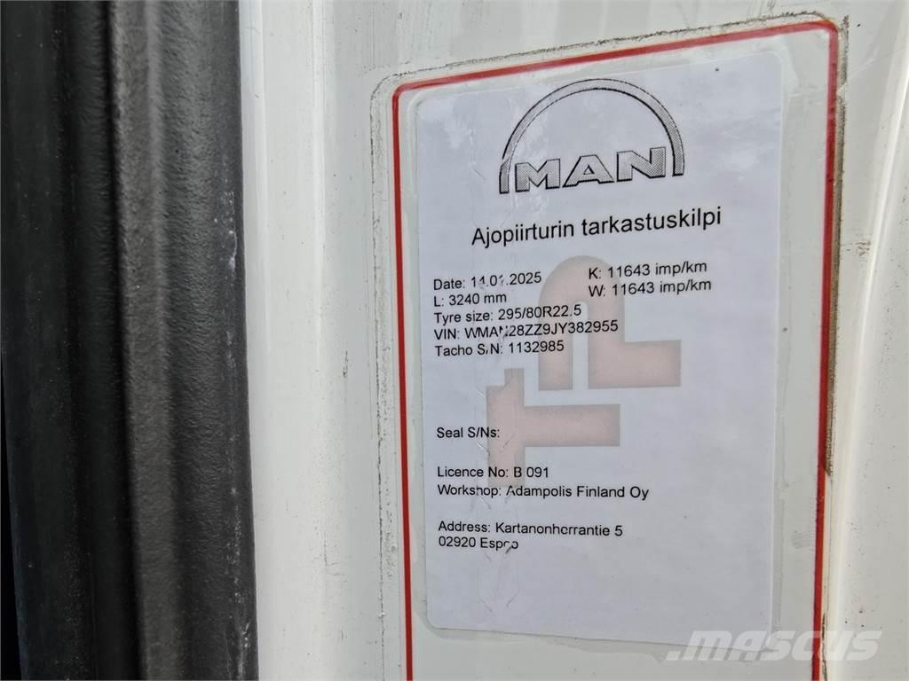 MAN TGM 18.290 厢式货车