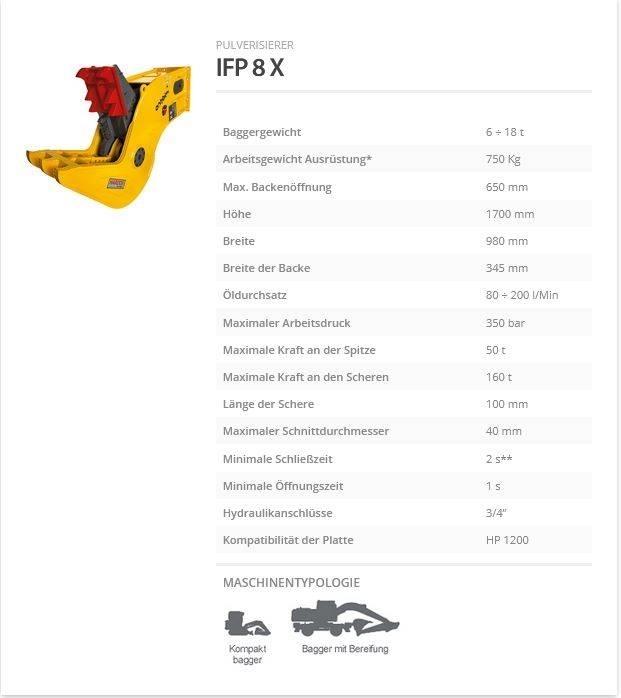 Indeco IFP 8 X 破碎钳