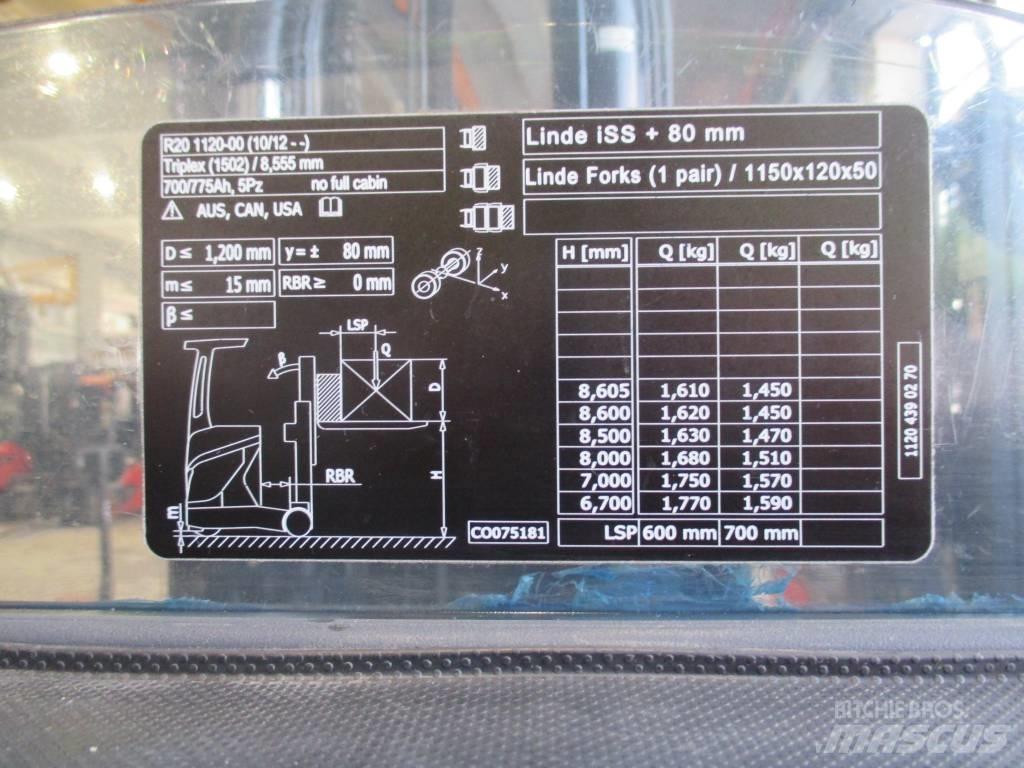 Linde R20 前移式叉车