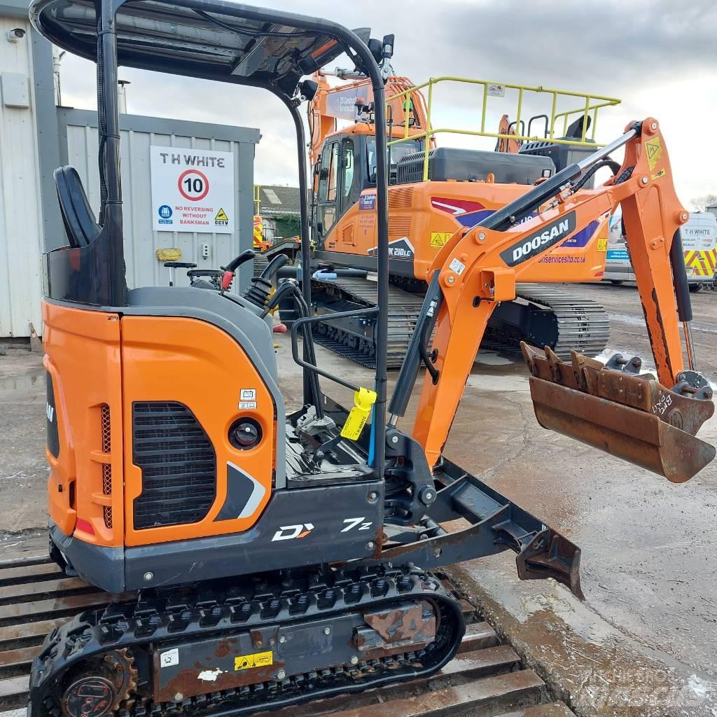 Doosan DX 17 轮式挖掘机