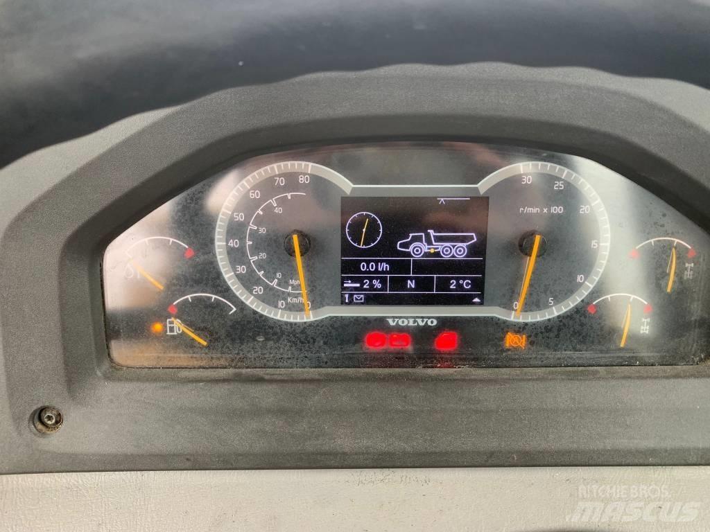 Volvo A 35 F 铰接式自卸车