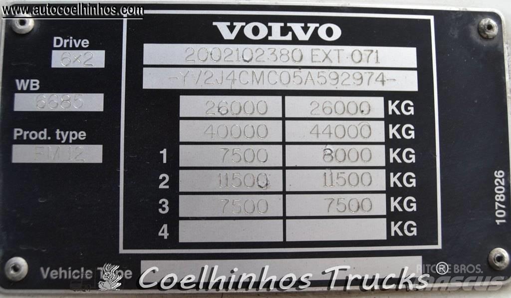 Volvo FM 12 - 380 厢式货车