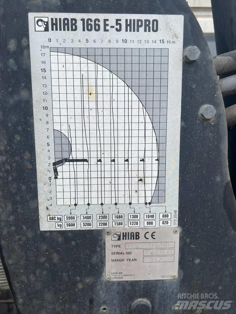 MAN 26.413 可拆卸式卡车