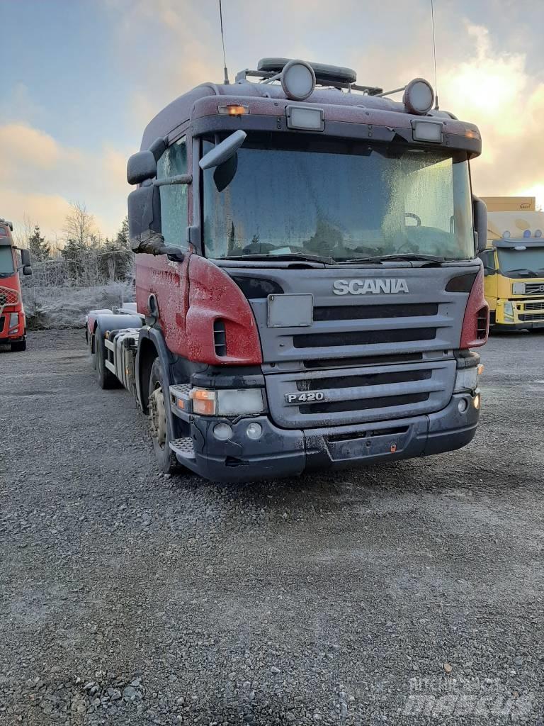 Scania P 420 集装箱叉车