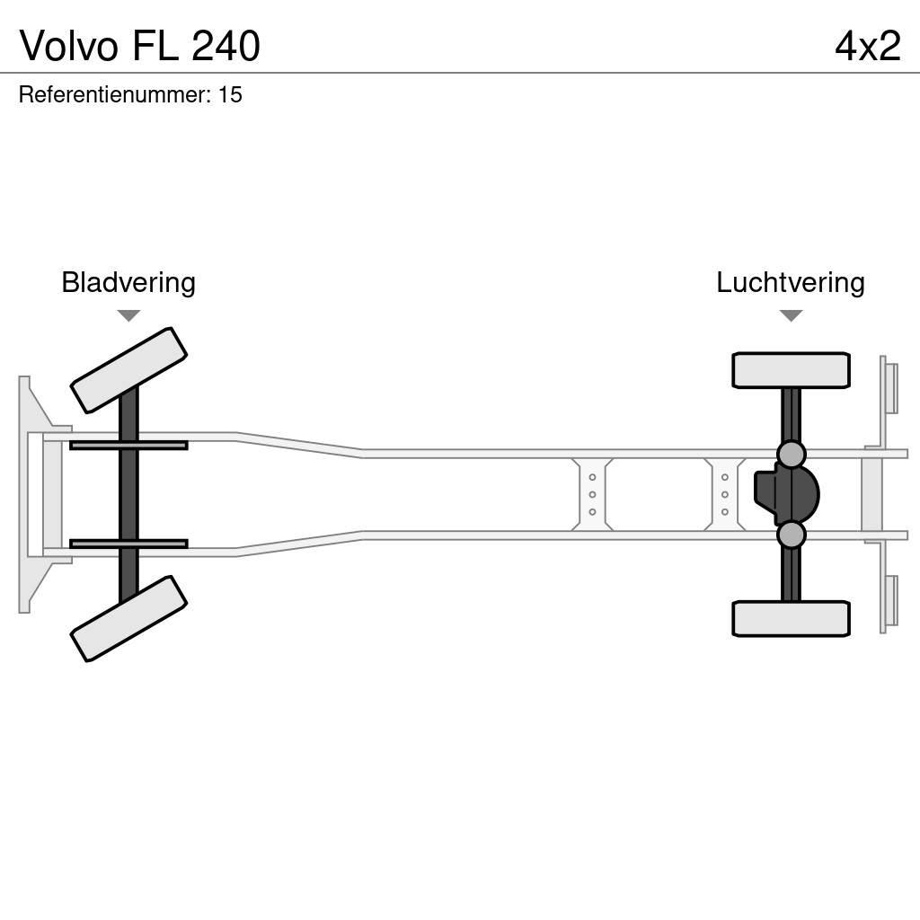 Volvo FL 240 厢式货车