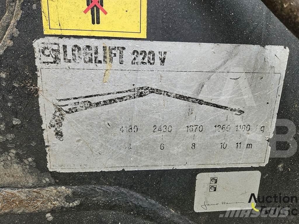 Logset 5HP 收割机