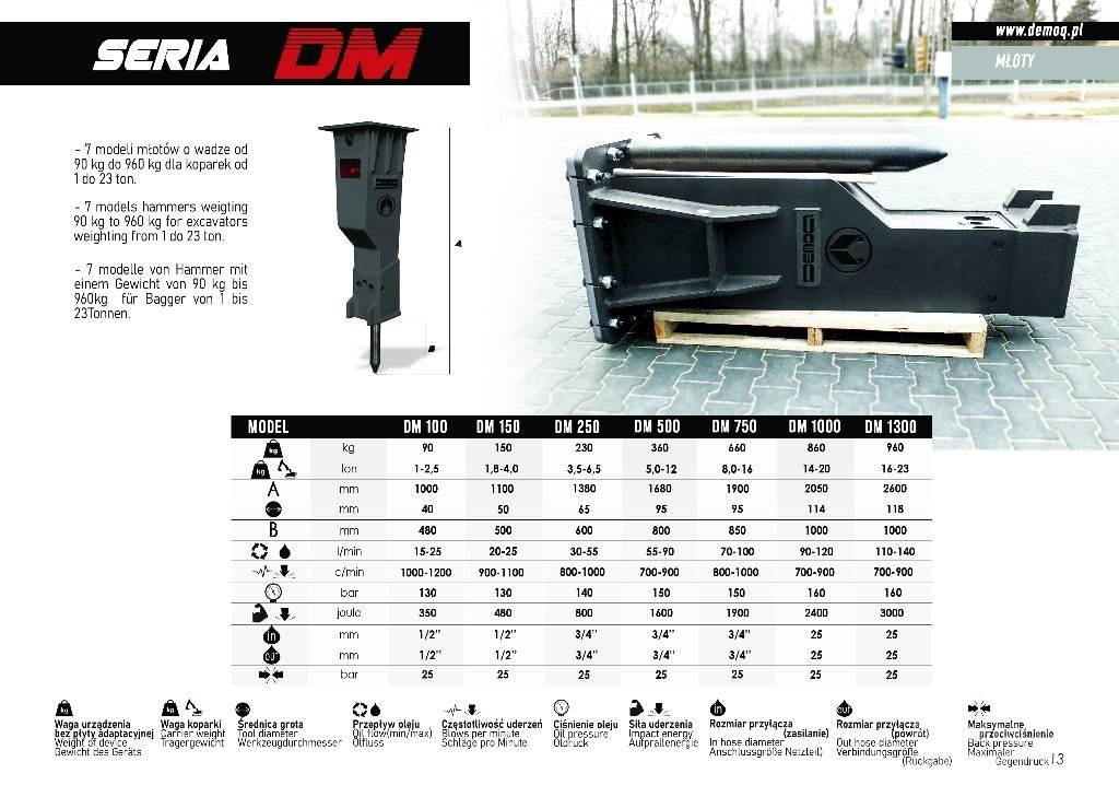  DEMOQ DM750 破碎锤