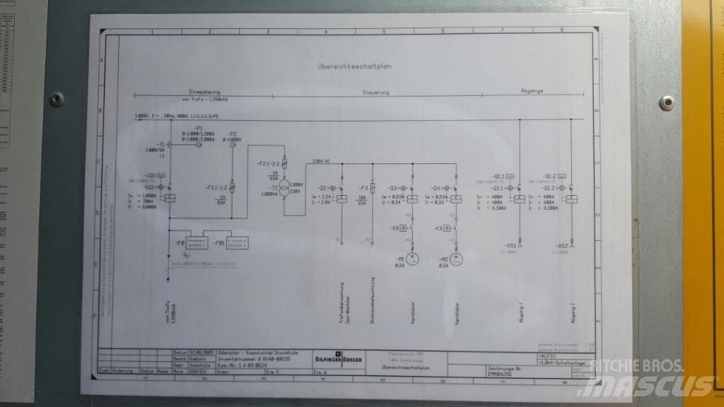 Eimers EMM0A295 建筑机械-其他