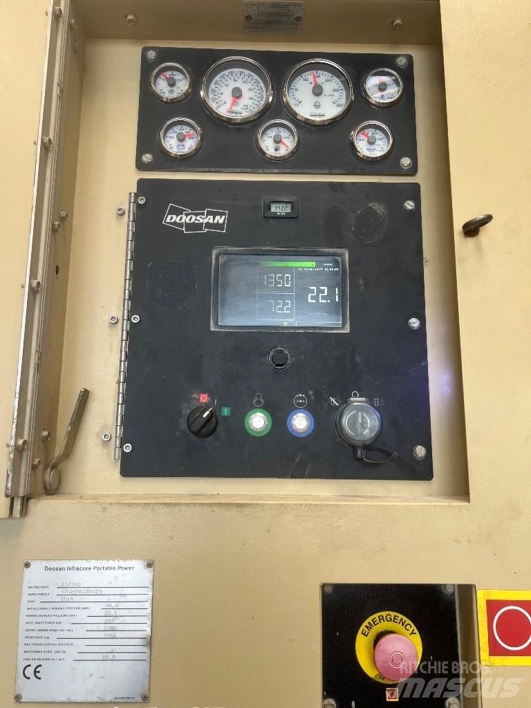  Kompressor 25/280 压缩机