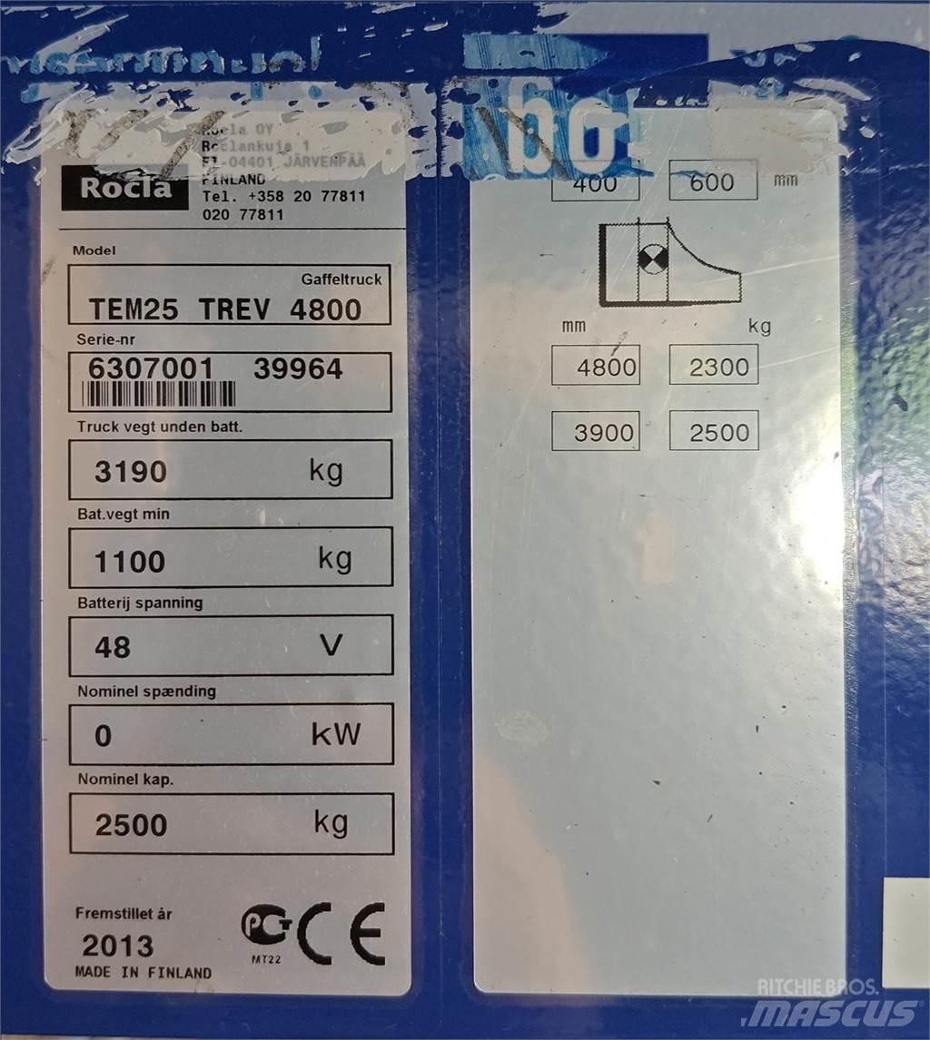 Rocla TEM25 四轮前移式叉车