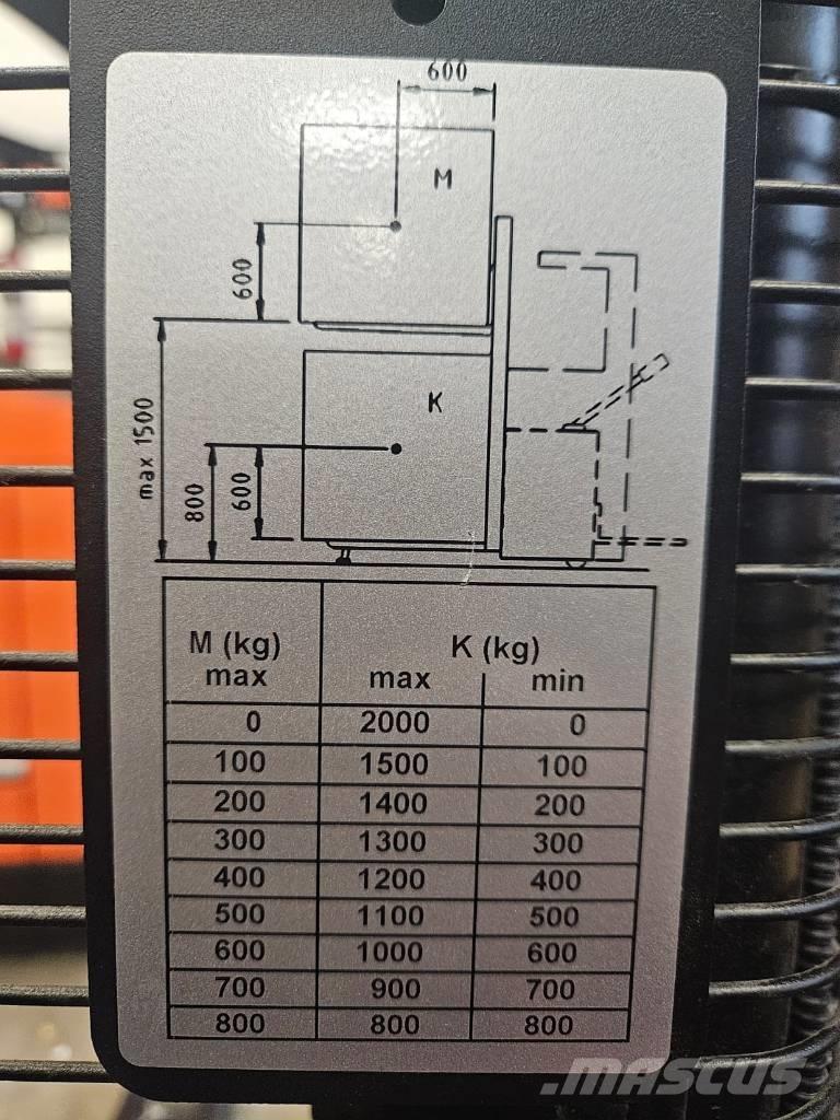 Toyota SPE120 L 行走式堆垛机