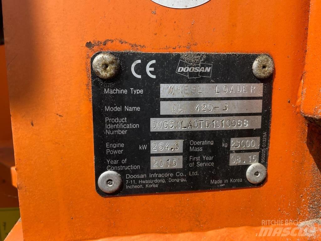 Doosan DL 420 轮式装载机