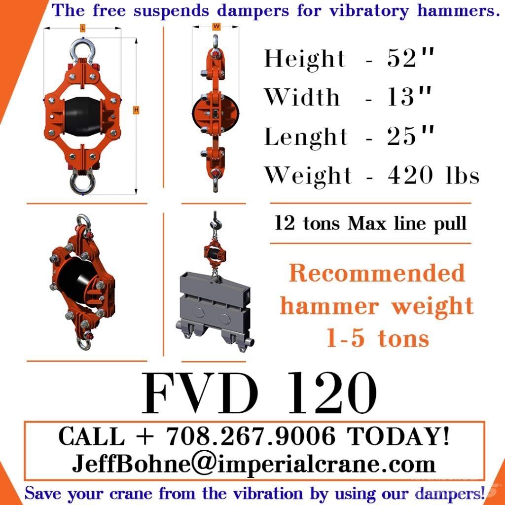  Finaros FVD 120 液压锤