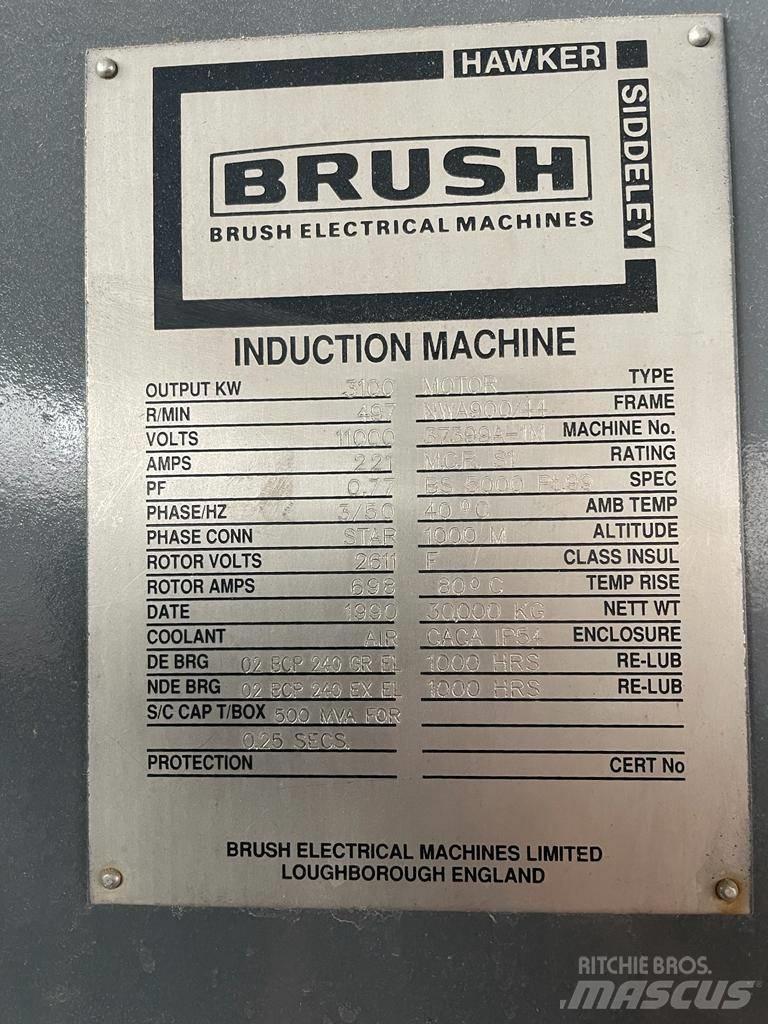  Brush 3100kW Motor 石料回收设备