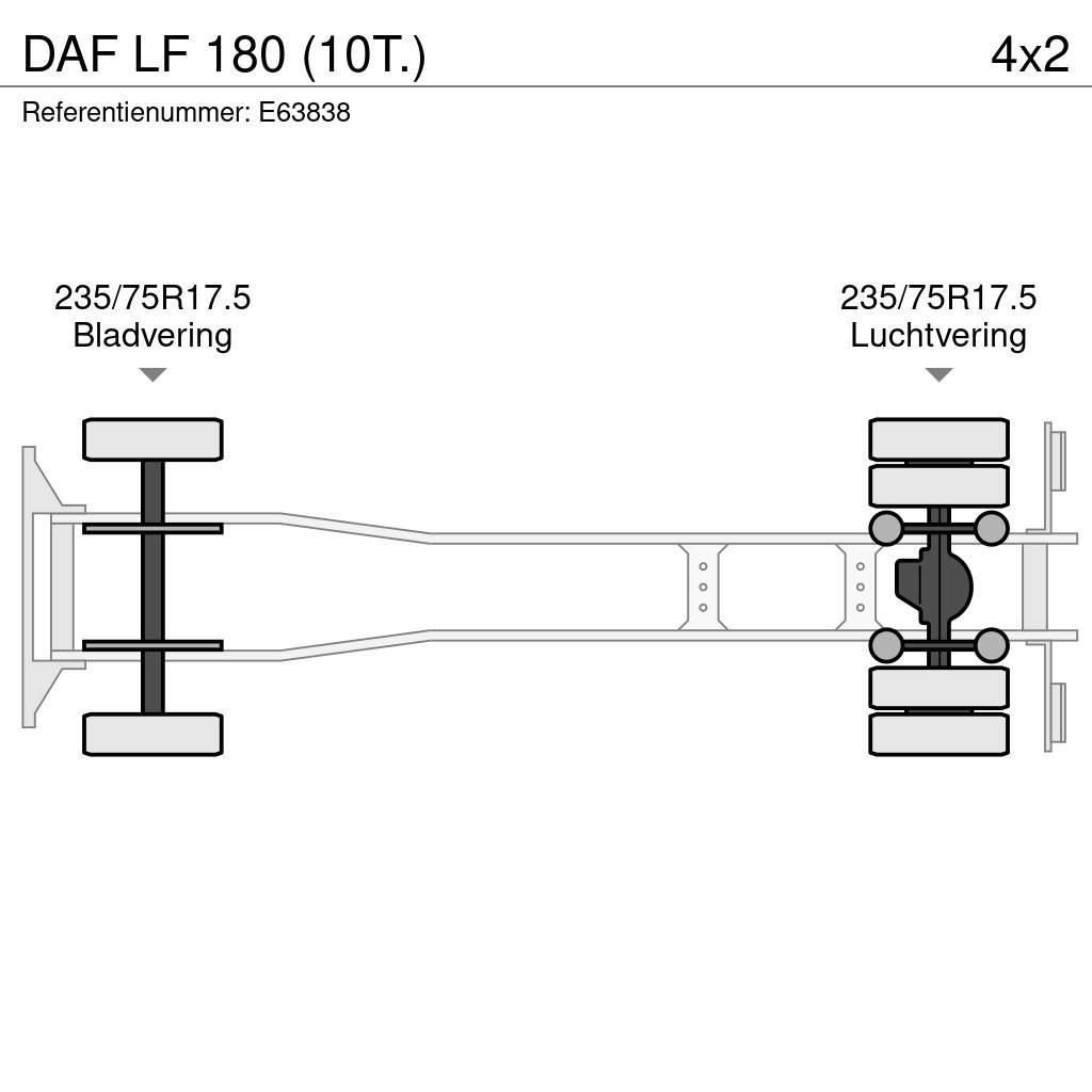 DAF LF 180 (10T.) 平板栏板货车