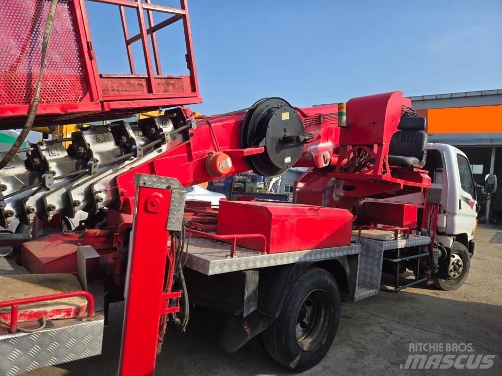 Jinwoo JW320 车载式高空作业车