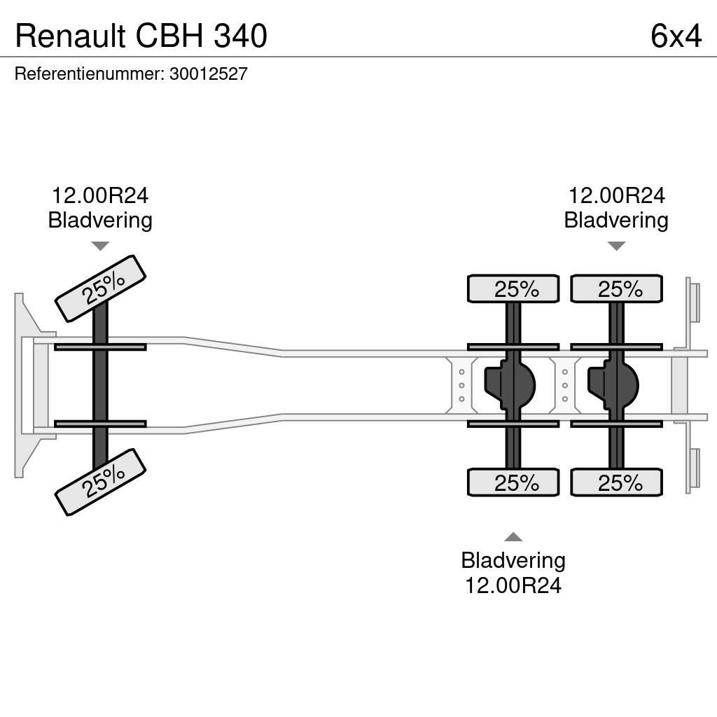 Renault CBH 340 平板车