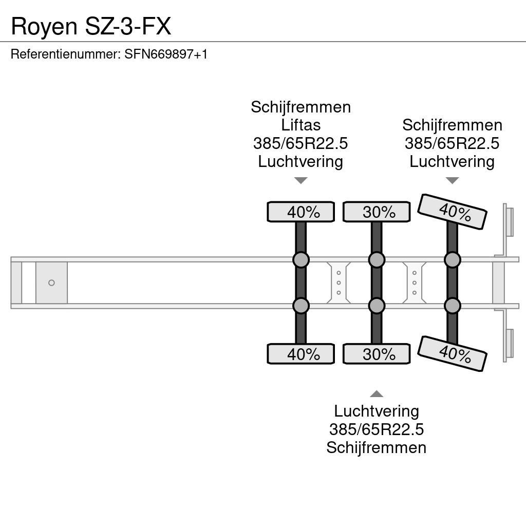  Royen SZ-3-FX 半挂厢式车
