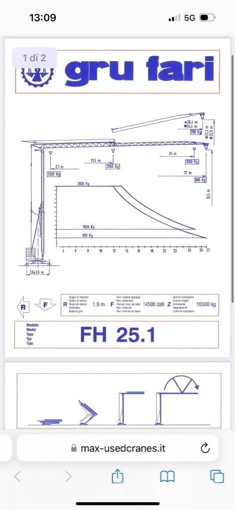 Fari FH 25.01 架式起重机