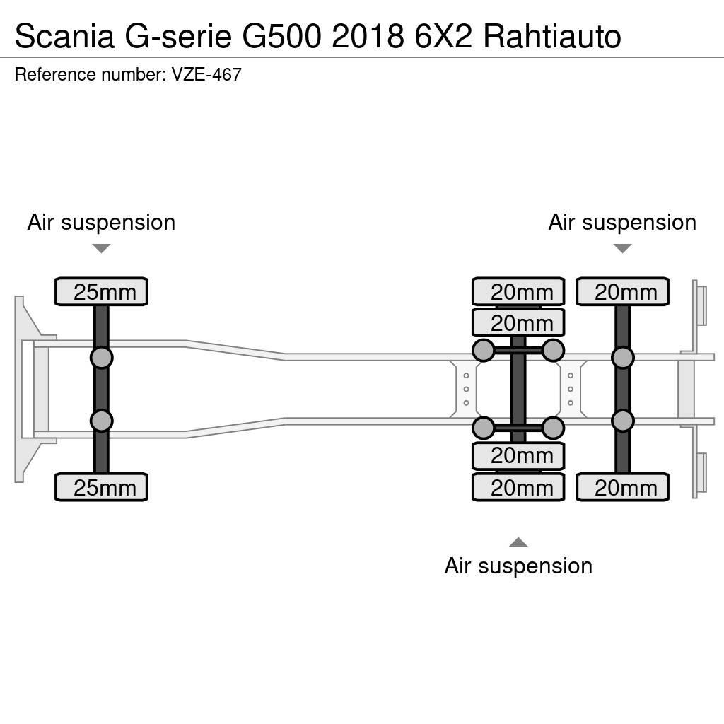 Scania G-serie 冷藏车