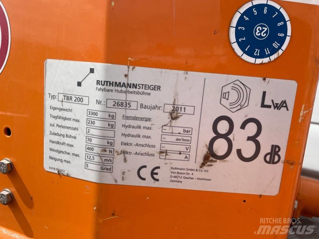 Ruthmann TBR 200 车载式高空作业车