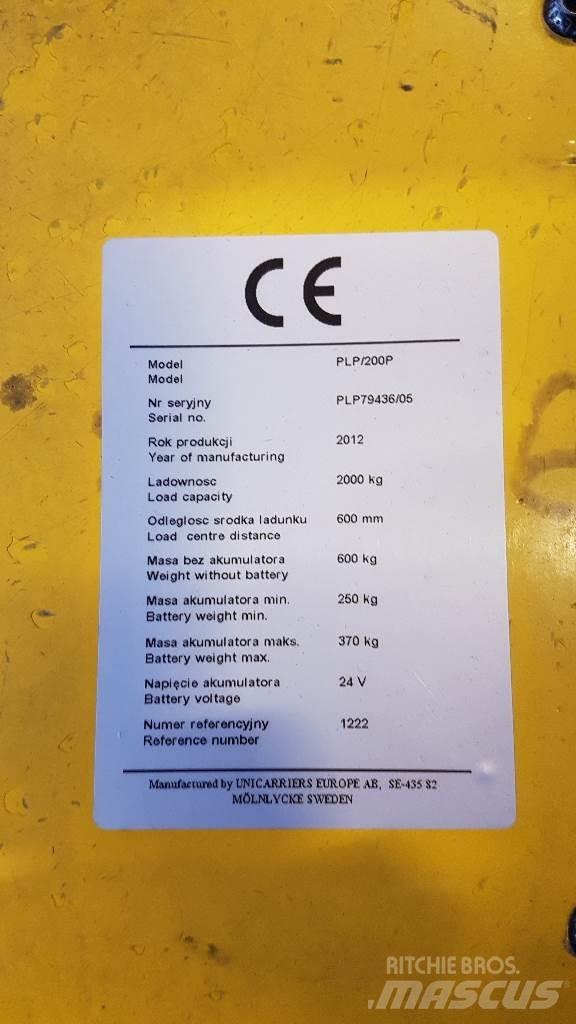 Atlet PLP200 手摇升降机