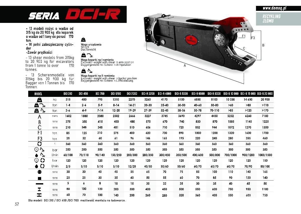  DEMOQ DCI2000R 液压剪