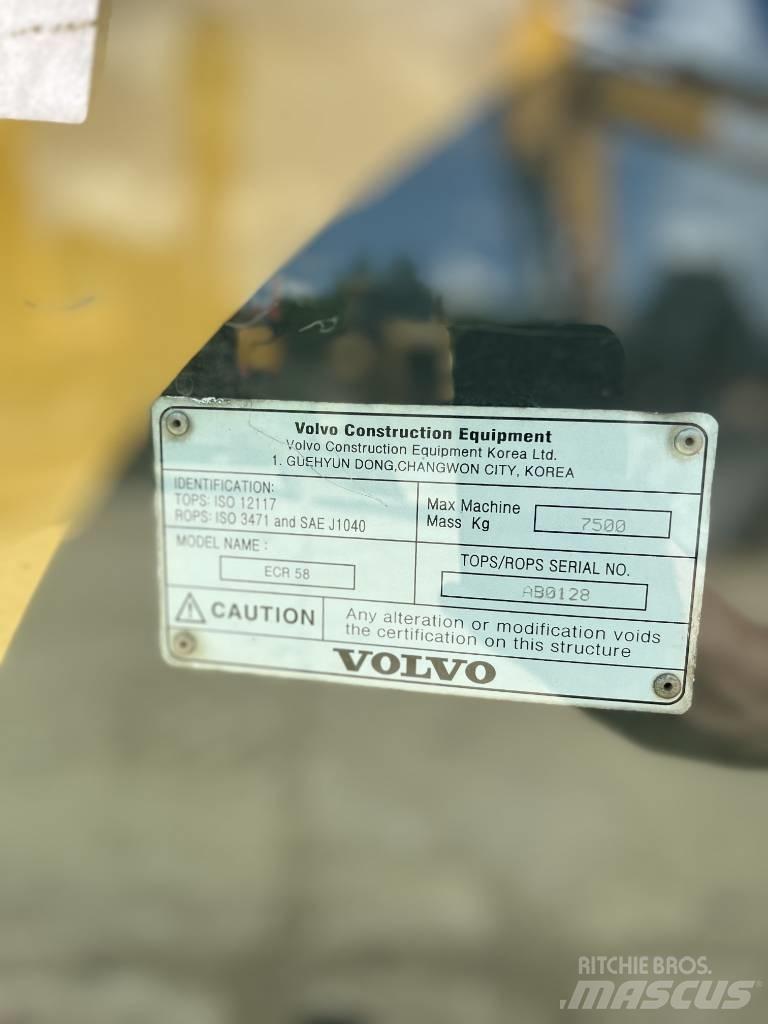 Volvo ECR 58 PLUS 中型挖掘机
