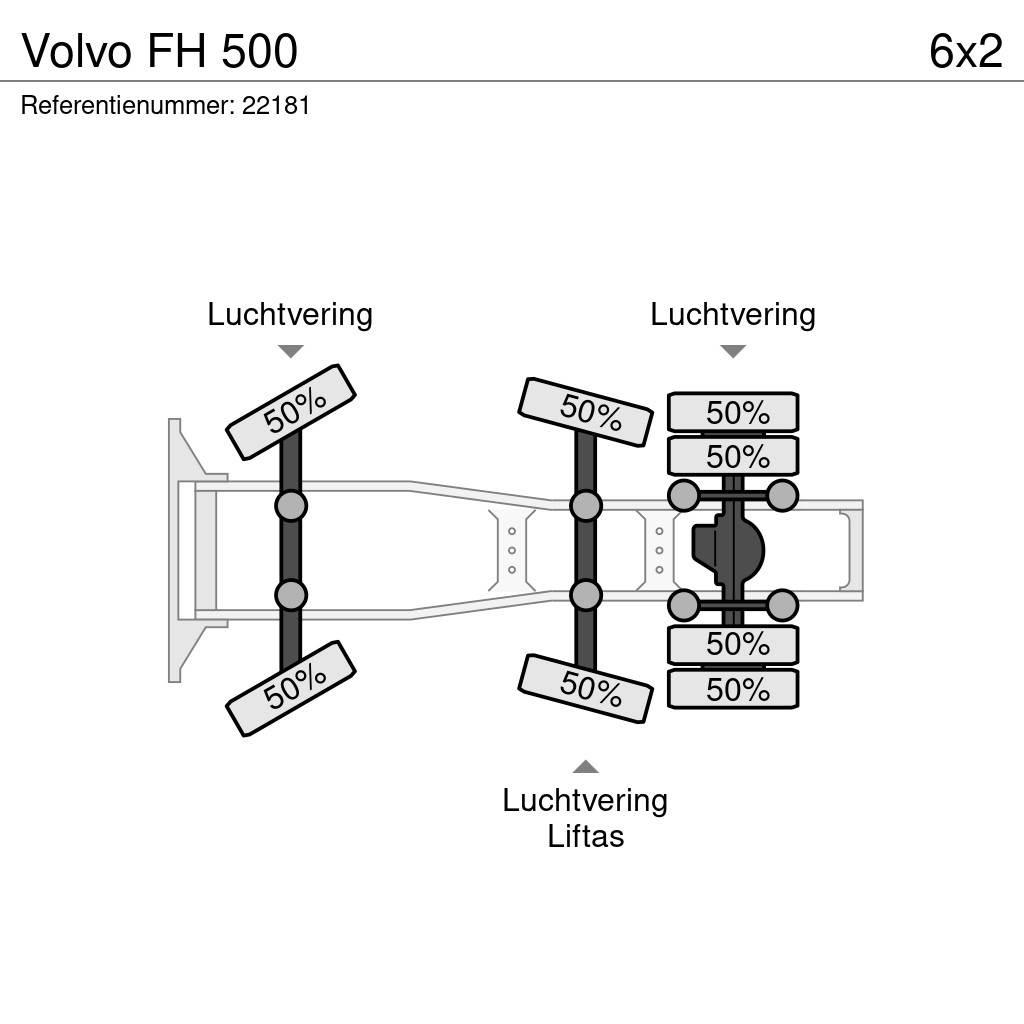 Volvo FH 500 牵引车