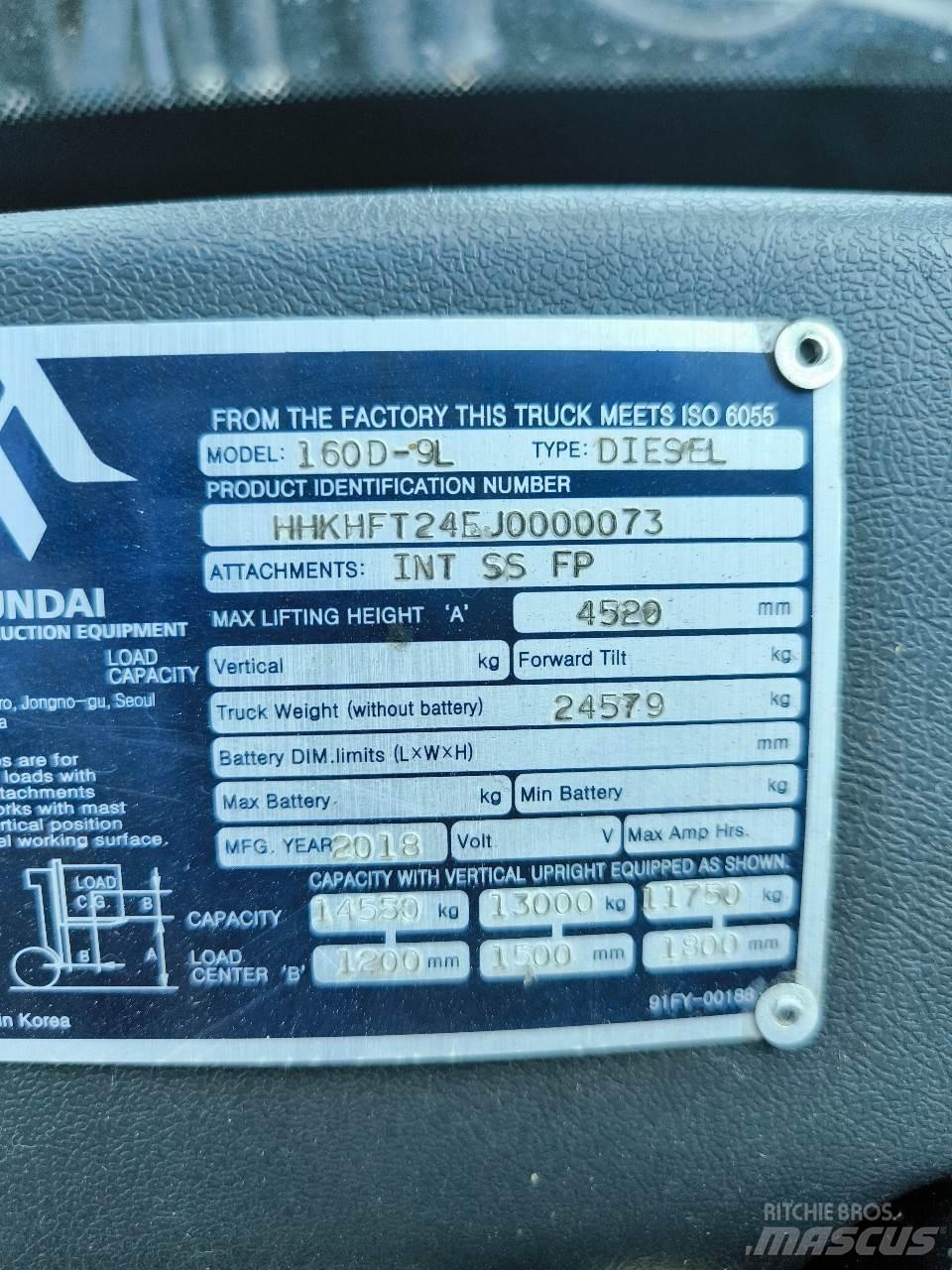 Hyundai 160D-9L 车载式叉车