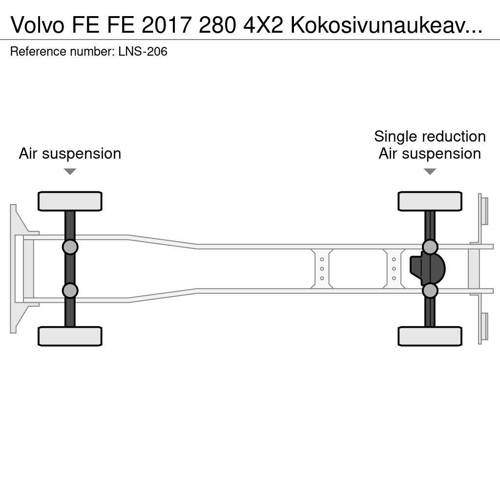 Volvo FE 厢式货车