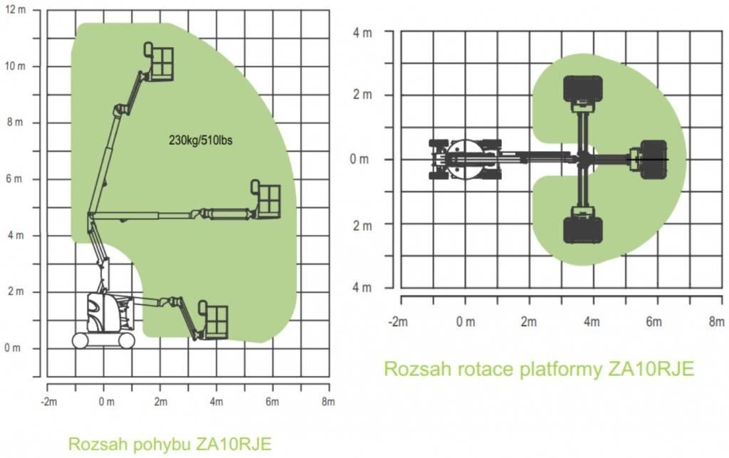 Zoomlion ZA10RJE 曲臂高空工作平台