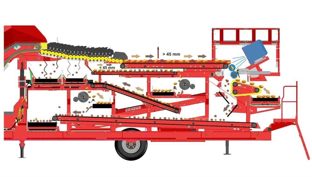 Grimme POWERCOMBI 马铃薯设备 - 其他