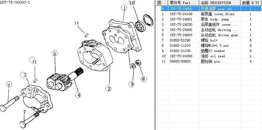 Shantui SD16 传动装置