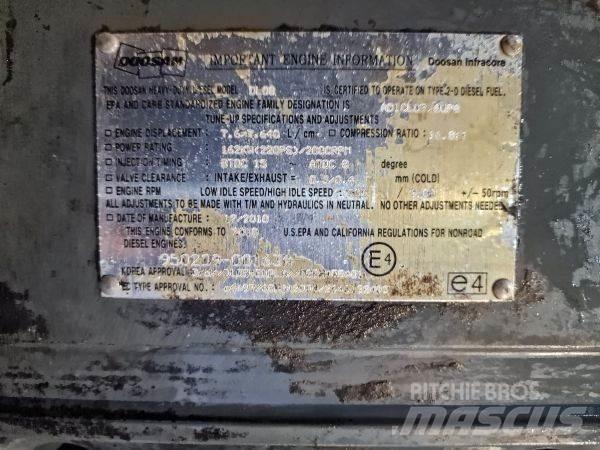 Doosan DL08 发动机