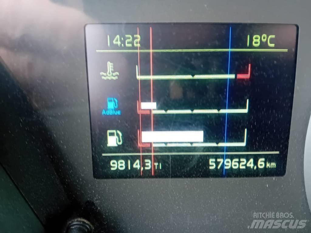 Volvo FH 12 460 牵引车