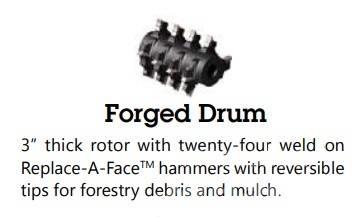 CBI 6400 forged drum 木材削片机