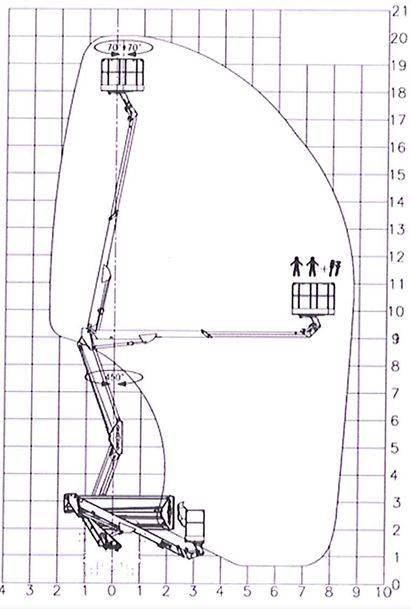Skyking E209PX 车载式高空作业车