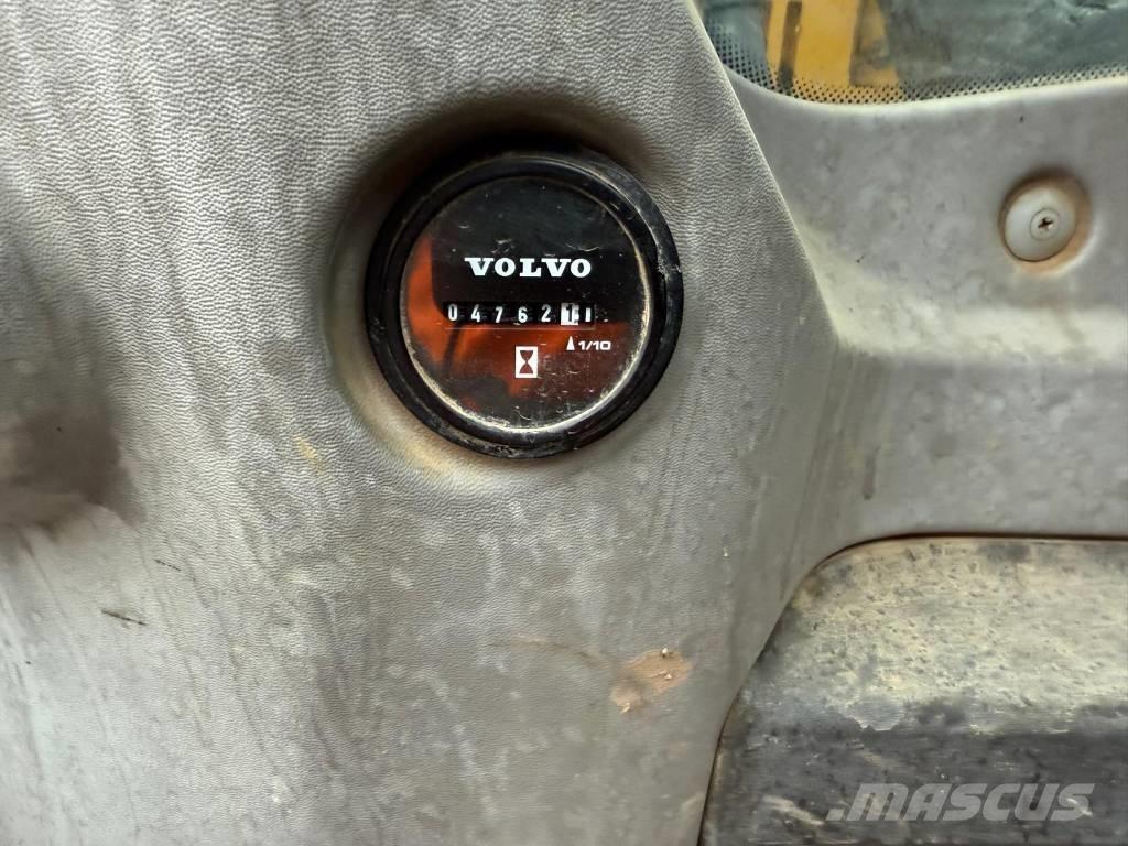 Volvo ECR 145 EL 履带挖掘机