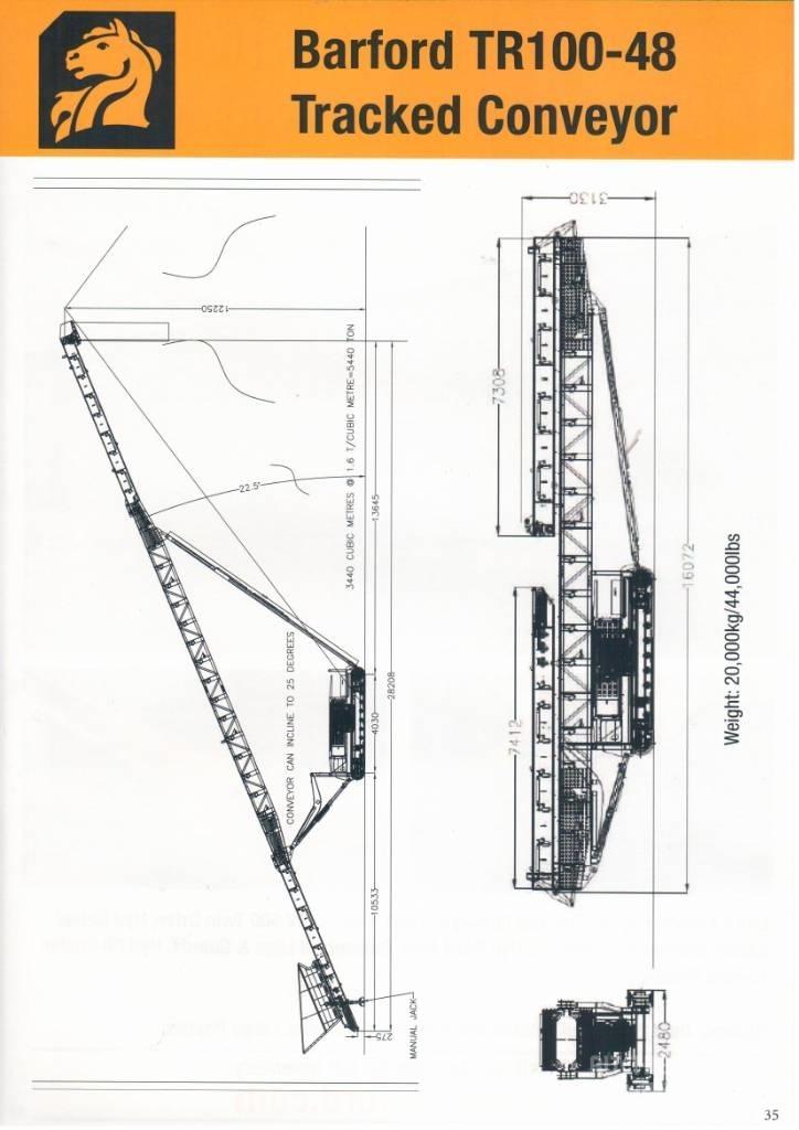Barford TR100-48 输送机械