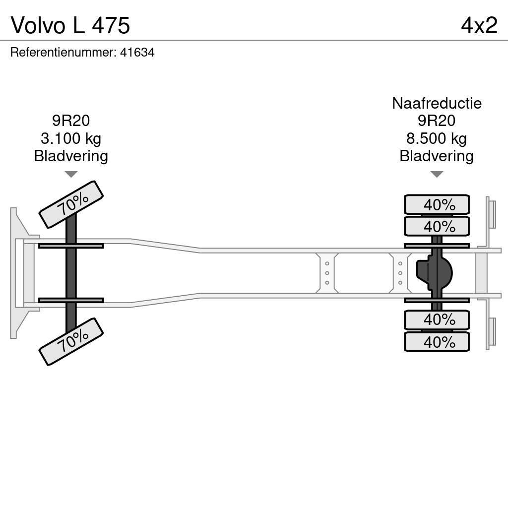 Volvo L 475 平板栏板货车