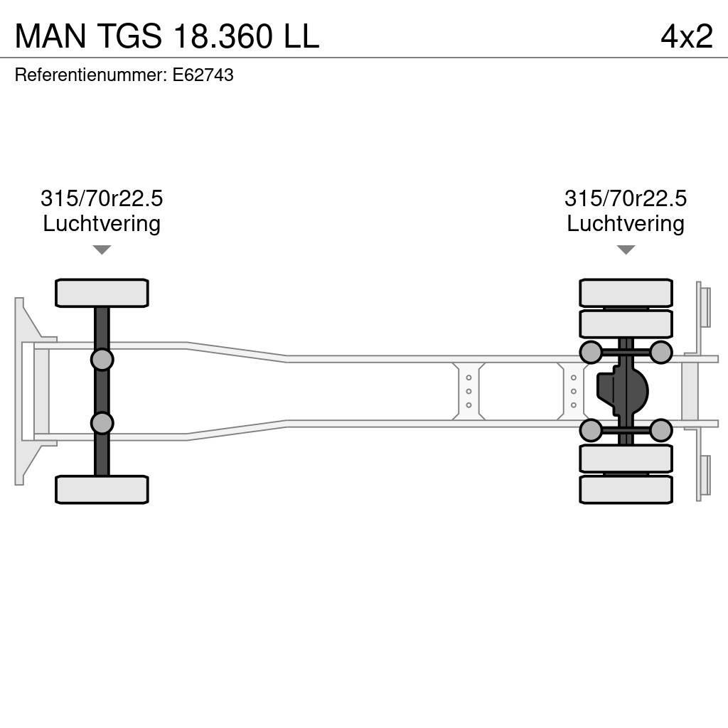 MAN TGS 18.360 LL 厢式货车