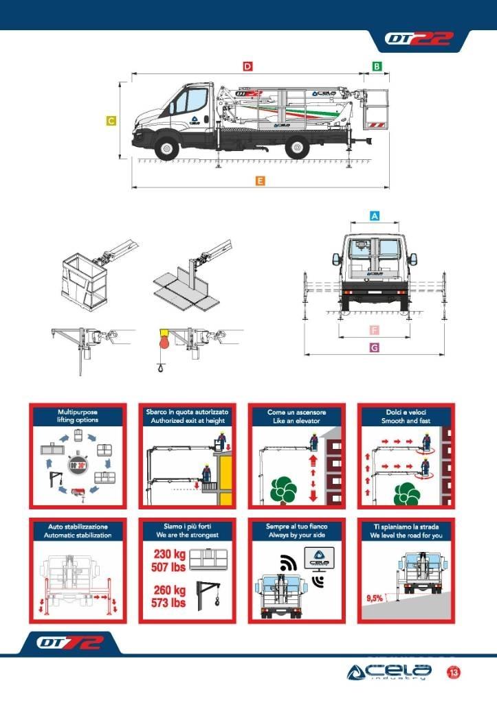 Cela DT 22 车载式高空作业车
