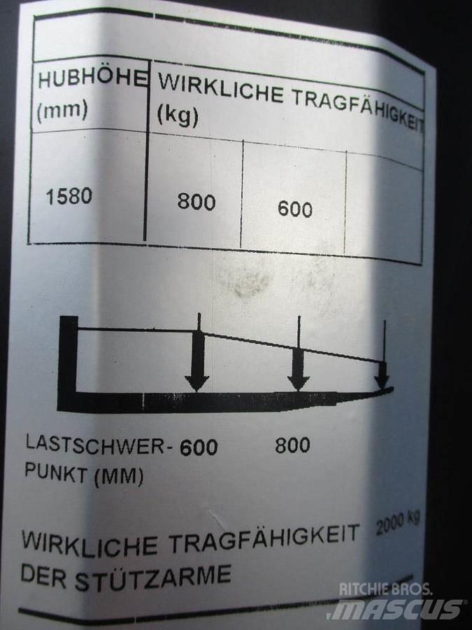 Toyota SWE 080L 手推堆垛车