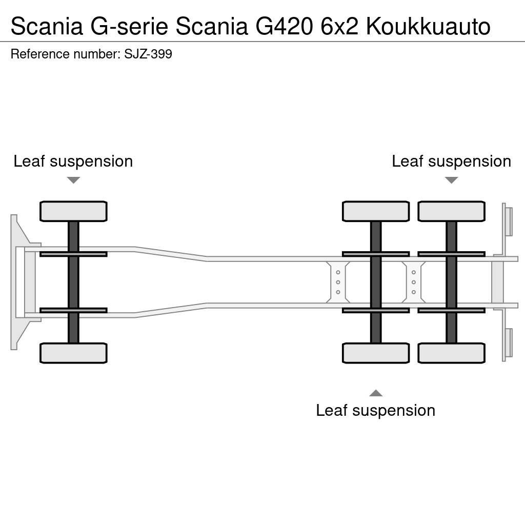 Scania G-serie 工程吊钩车