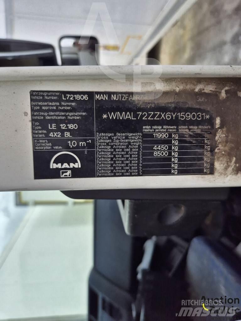 MAN LE12.180 厢式货车