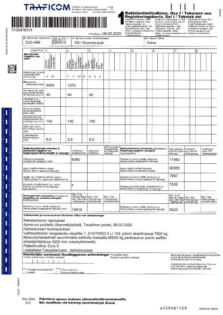 Volvo FM 13 厢式货车